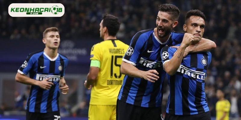 Lịch sử đụng độ của Liverpool vs Qarabag